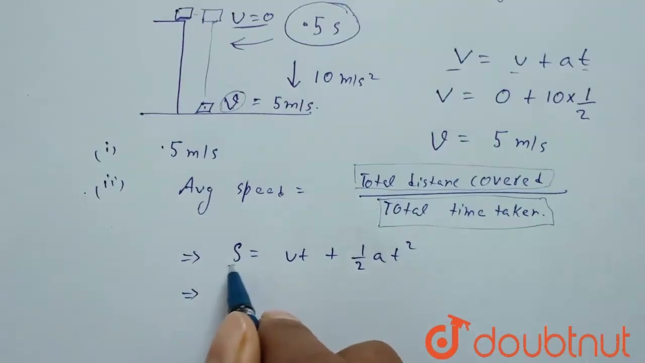 A car falls off a ledge and drops to the ground in 0.5 s. let g=10 m//s^(2) (for simplifyng the ...