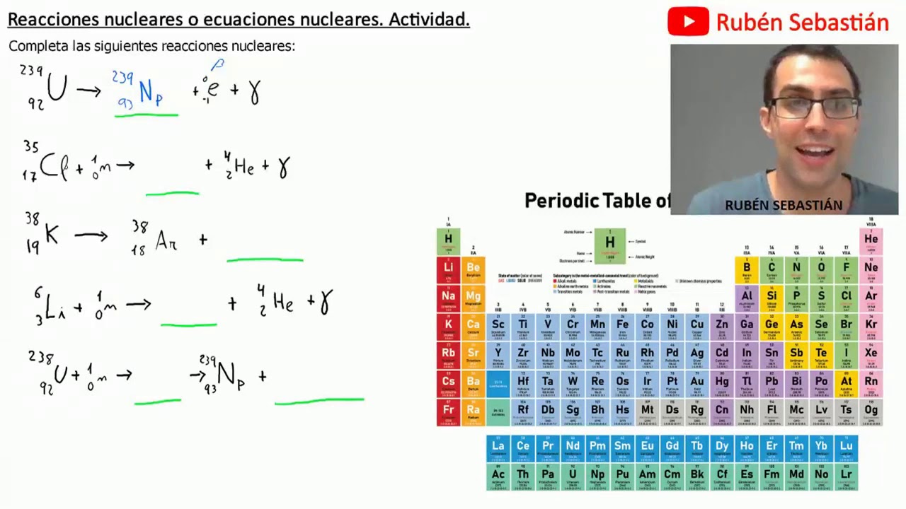 Ejercicio de completar reacciones nucleares o ecuaciones nucleares