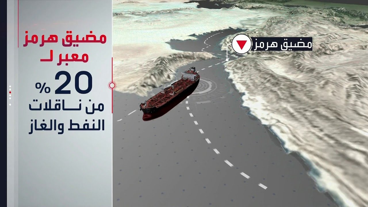 كيف يمكن تأمين الملاحة في مضيق هرمز من الهجمات الإيرانية؟