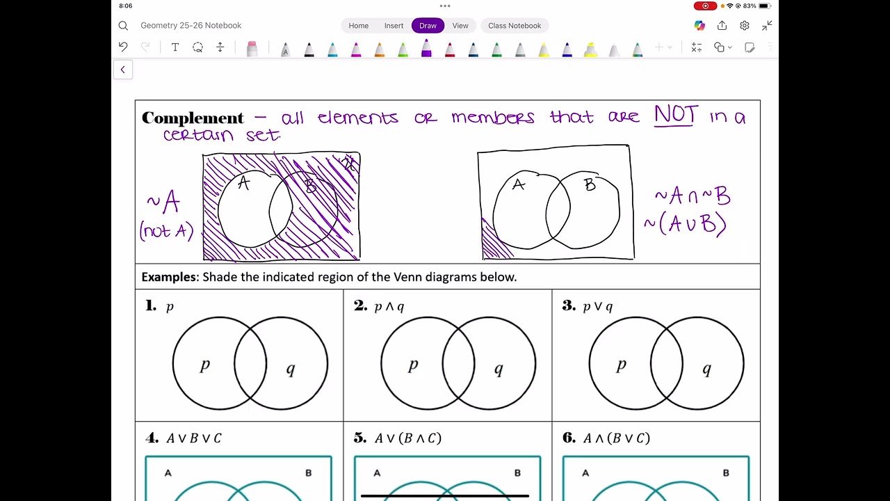 1-3 Venn Diagrams Notes