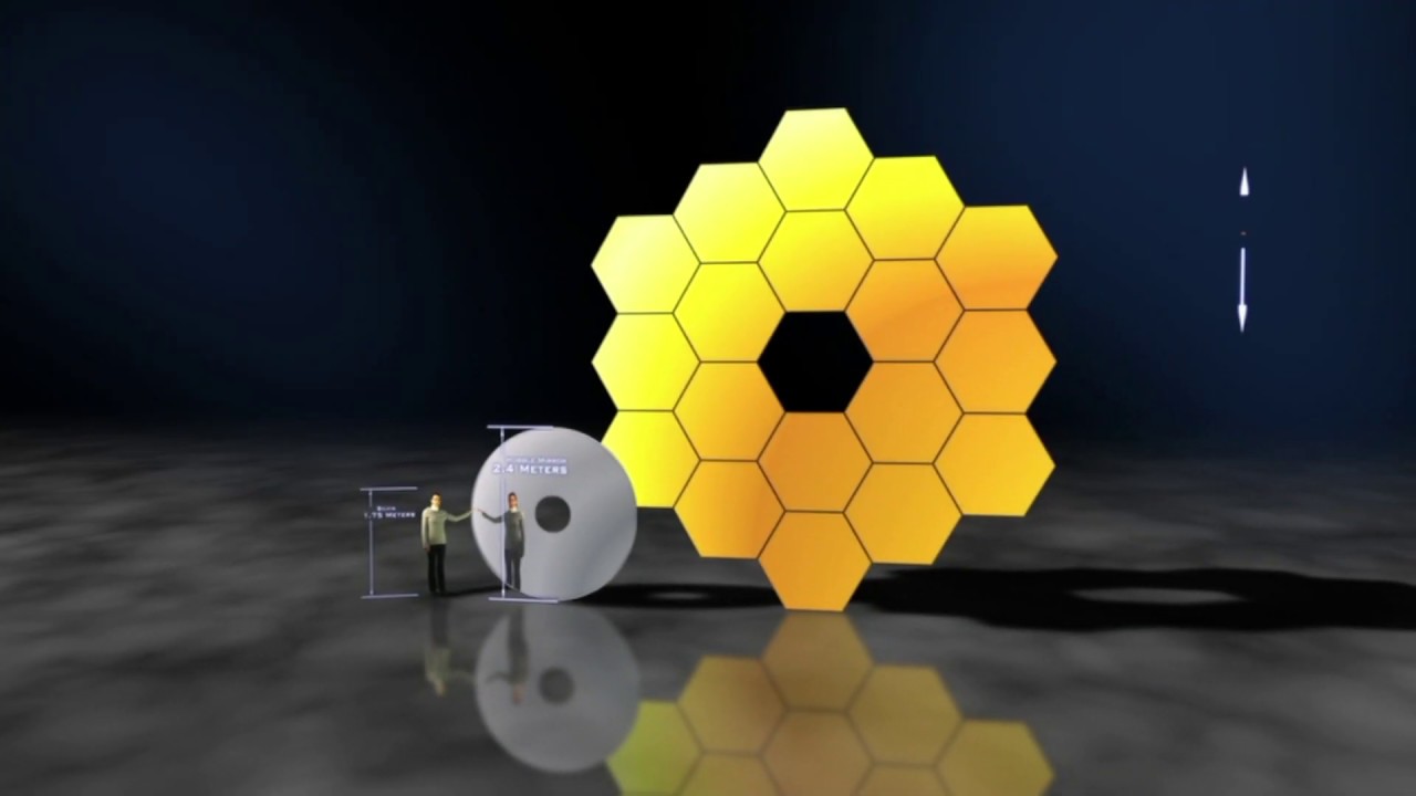 Que va-t-on apprendre avec le James Webb Space Télescope ?​ - Pierre GUILLARD