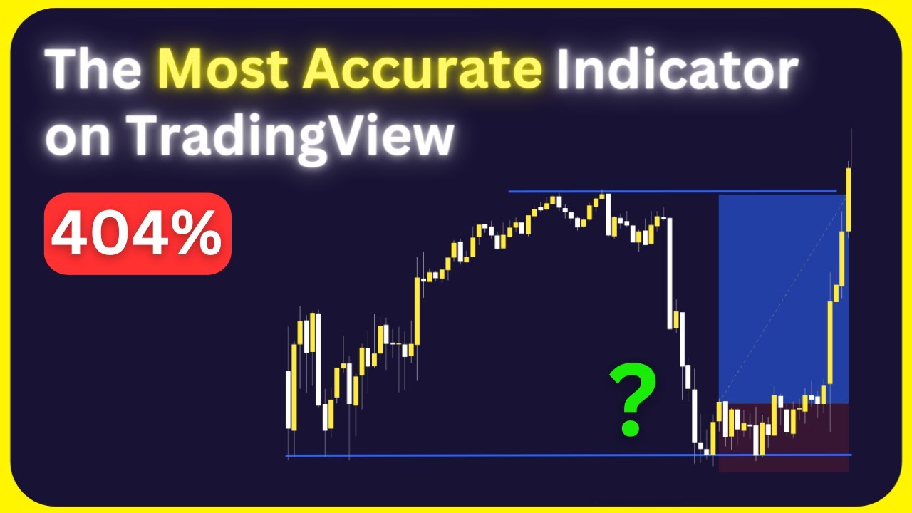 DONT use old Support and Resistance! NEW Indicator gives PERFECT SIGNALS with Accuracy