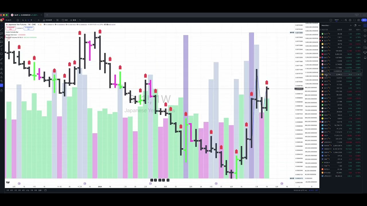 Tygodnik 2024 08 25 Część 2
