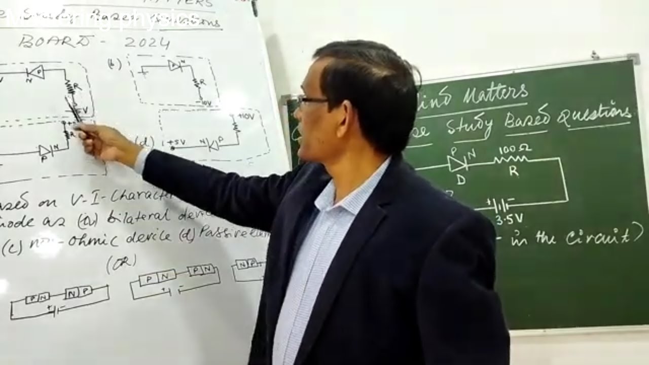 Mastering Physics: CBSE Sample Case Study Based Questions