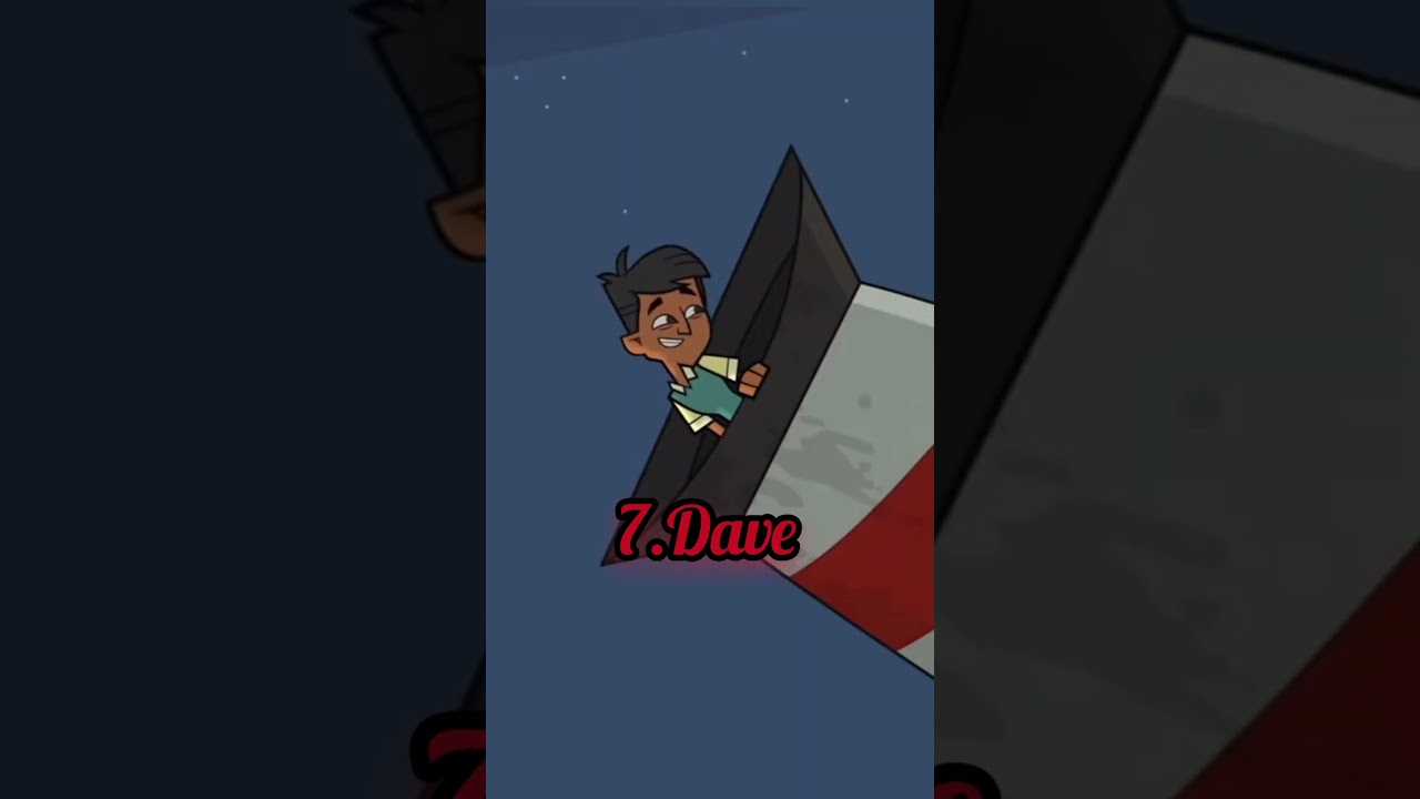 Total drama pahkitew island season 6 elimination