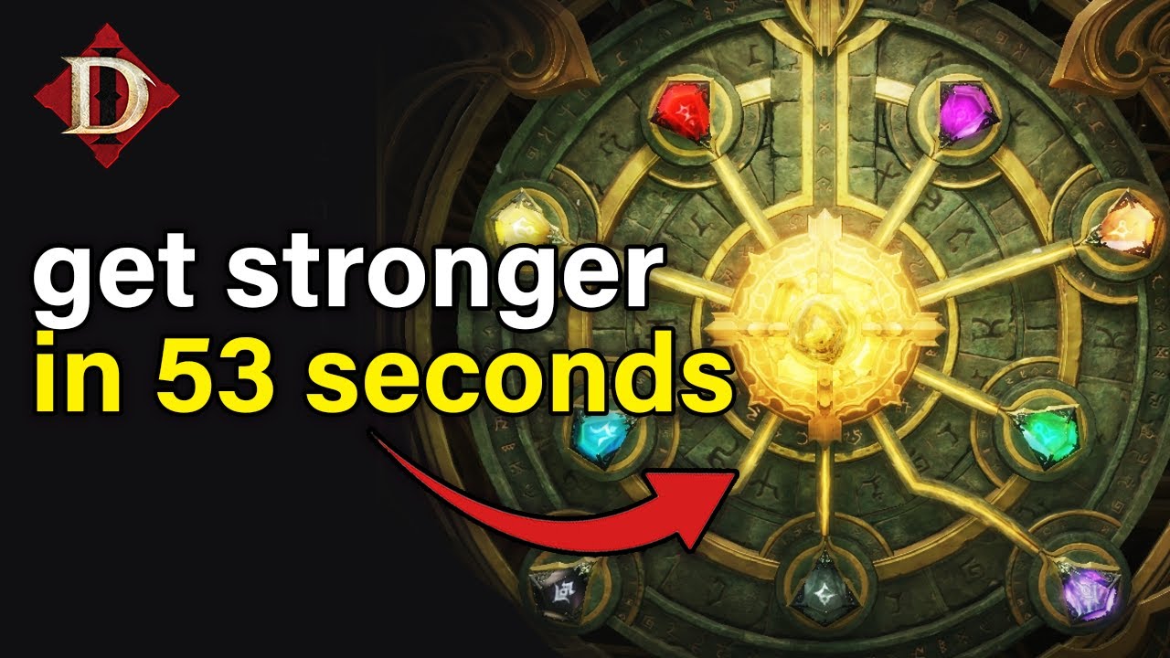 Best In-Depth Horadrim Guide until NOW!