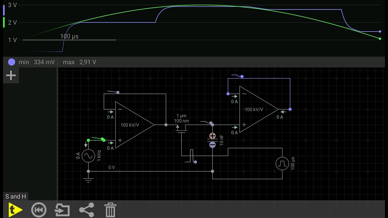 Tempo di conversione dei convertitori A/D e circuito 