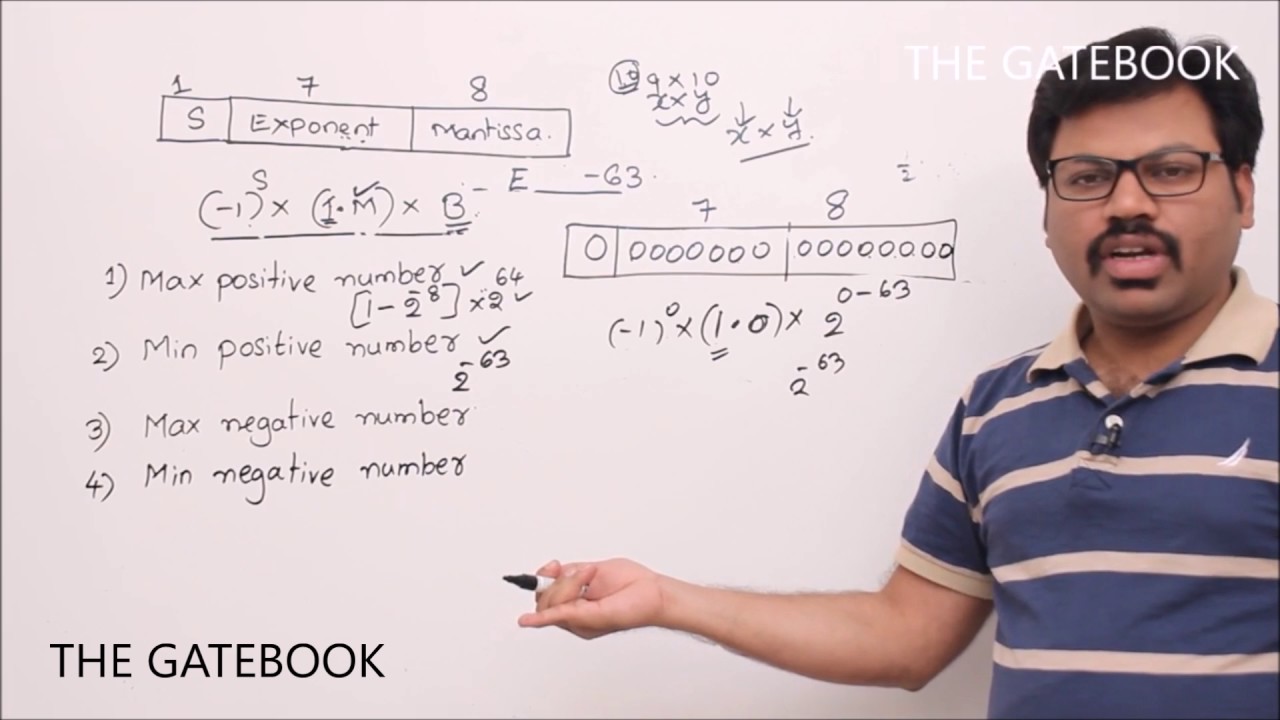 Floating point representation - Example 3