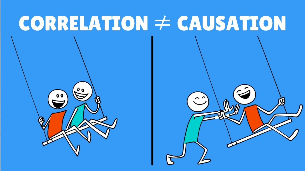 Ice Cream Sales and Shark Attacks [Correlation vs Causation]