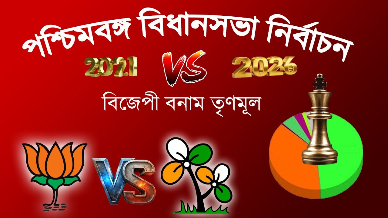 BJP V/s TMC | West Bengal Assembly Election 2021 | Opinion Poll | জনমত সমীক্ষা । NK Digital