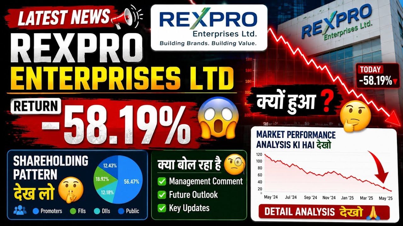 Rexpro Enterprises Ltd Latest News 😱 Return-58.19% क्यों हुआ 🤔 Shareholding Pattern का बड़ा खुलासा |