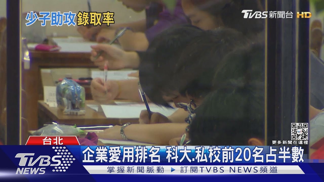 想念國立大學變簡單了? 少子化+國立頂大招生名額提高｜十點不一樣20220325