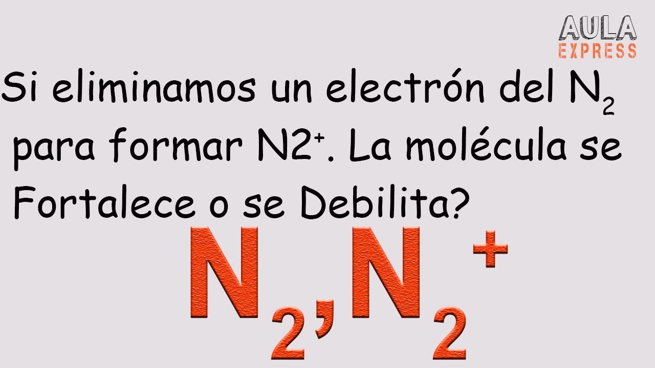 Teoria de Orbitales Moleculares Fuerza de Enlace  N2  N2+ | Orden de Enlace