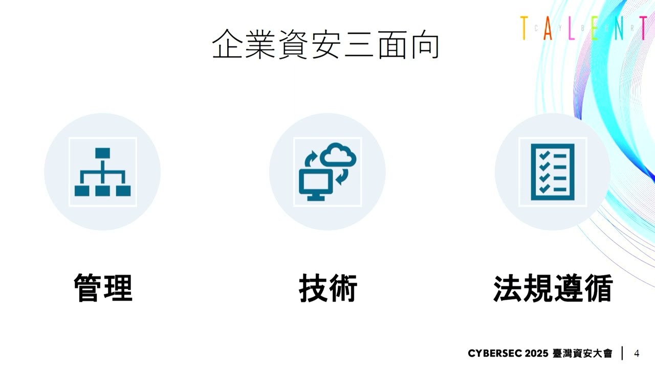 藍隊養成記：現實、策略與思維