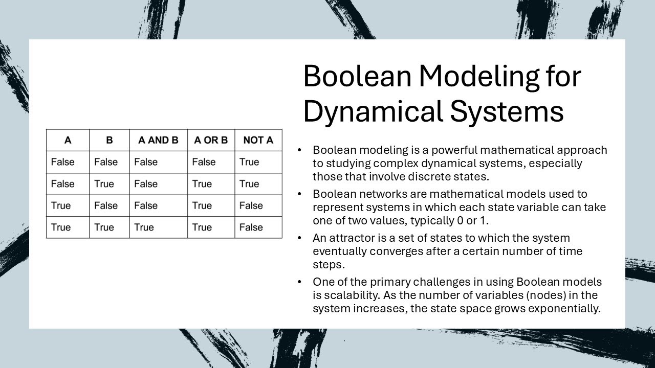 Modeling for Dynamical Systems (Notes and Sample MATLAB code included)