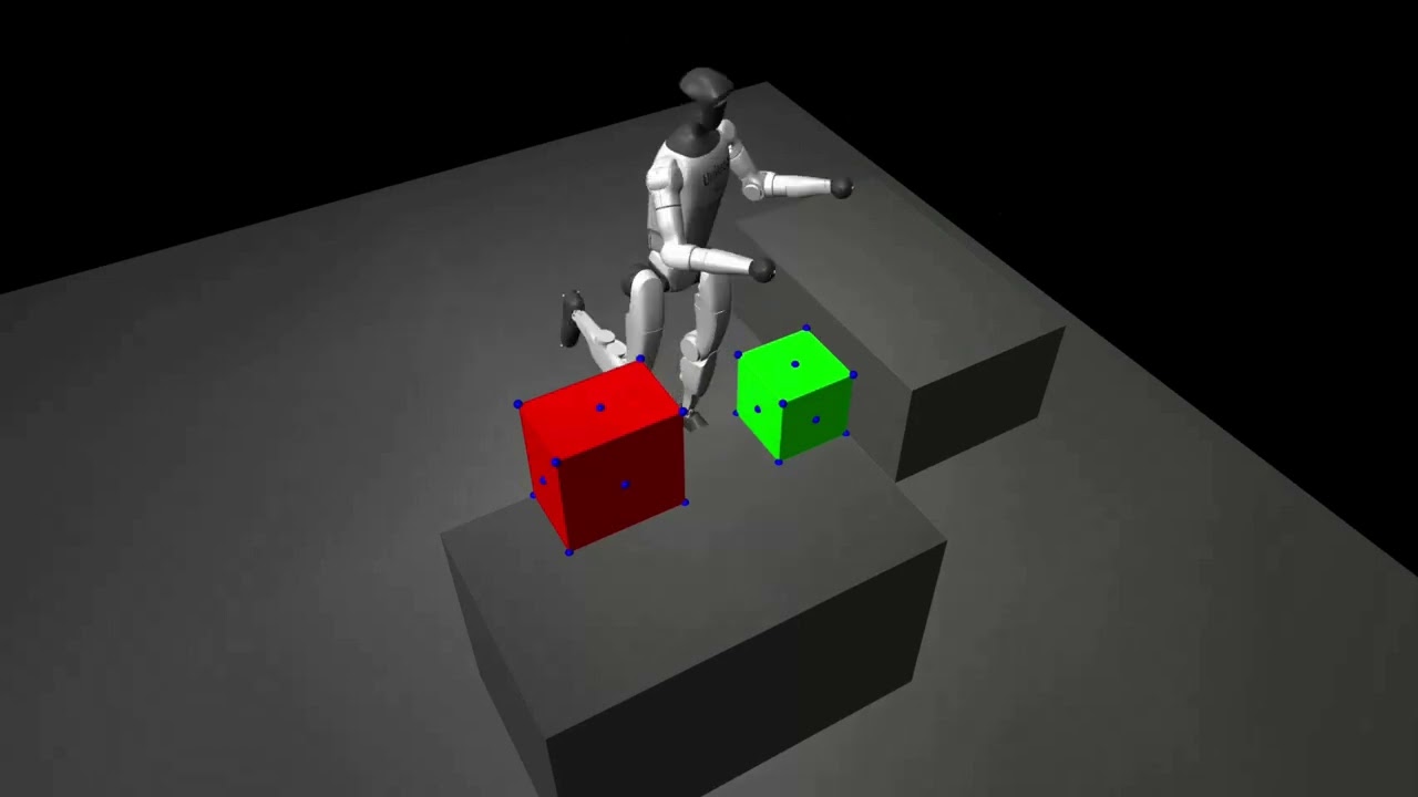 Task and Motion Planning for Humanoid Loco-manipulation