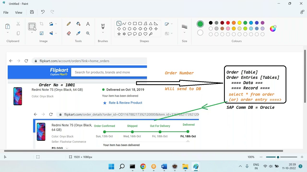 SAP Commerce – Different Layers = [34] Contact Us = ChennaReddyTraining@RRRS.CO.IN