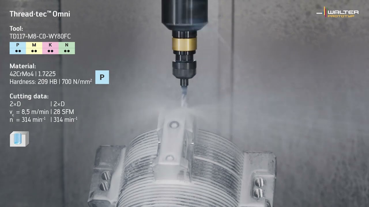 Helicoil Taps Standards #Waltertools #taps #helicoil