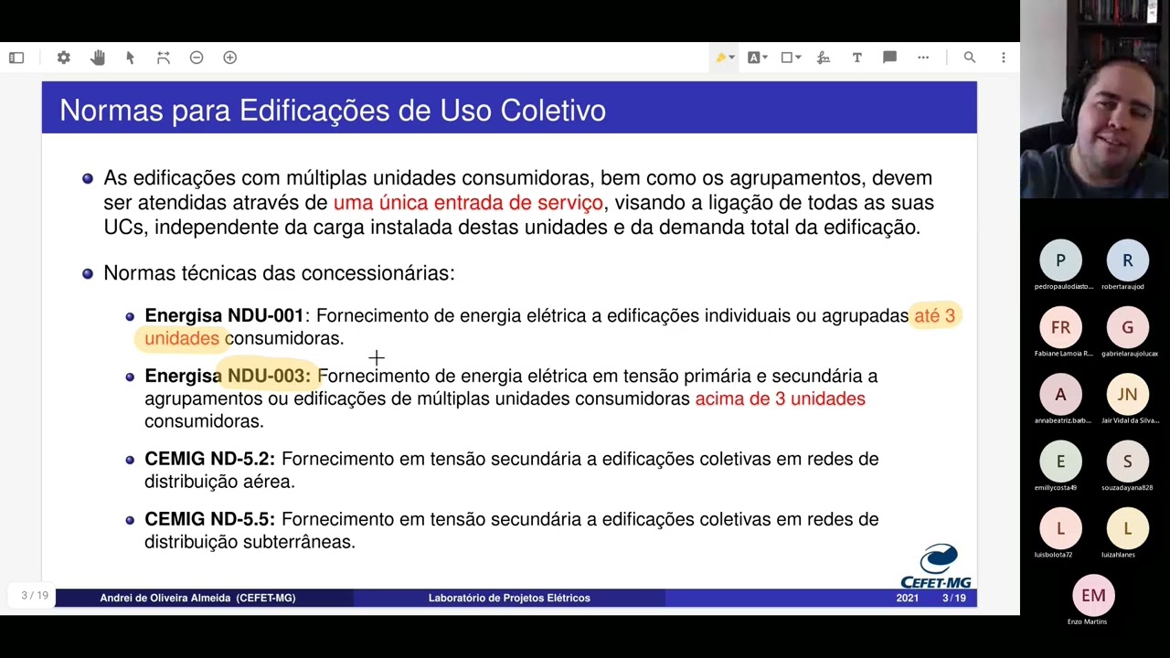 Projetos Elétricos | Aula 17 - Edificações de Uso Coletivo