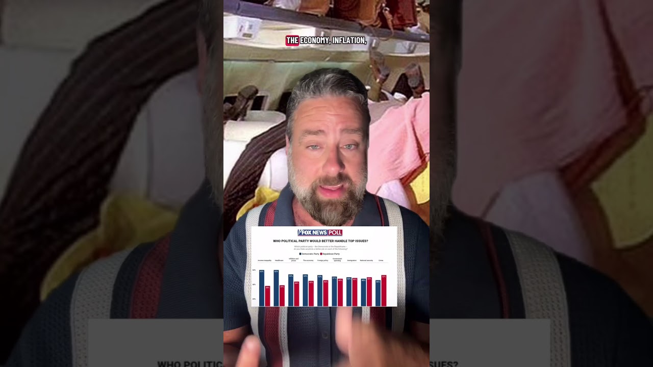 BAD NEWS for MAGA and this video from Fox News PROVES it