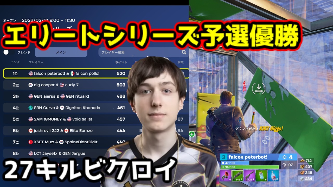 有名プロを倒しながら27キルビクロイするPeterbotがヤバすぎるｗ【Fortnite/フォートナイト】