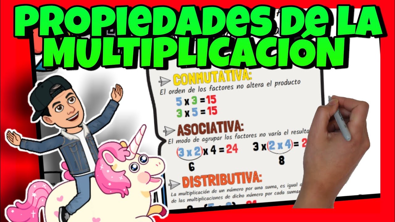 ❌ PROPIEDADES de la MULTIPLICACI&Oacute;N para NI&Ntilde;OS de PRIMARIA