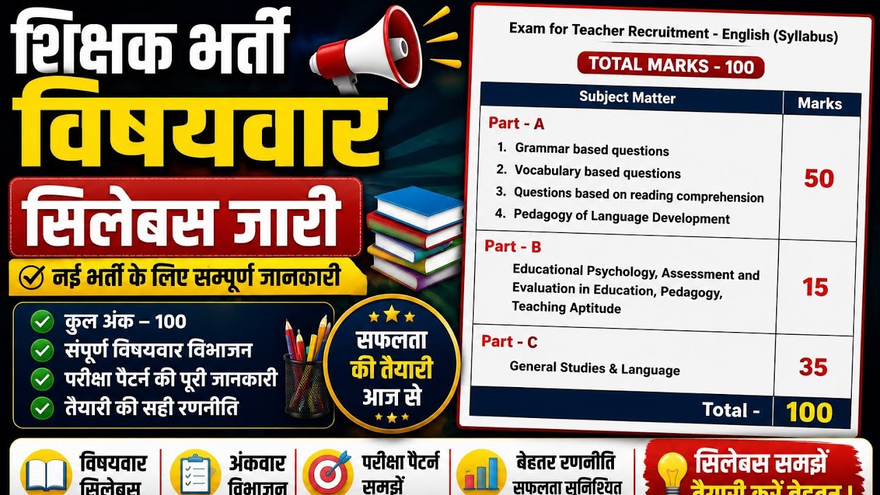 शिक्षक भर्ती विषयवार सिलेबस जारी #विषयवार अंक विभाजन के साथ सिलेबस जारी #शिक्षकभर्ती2026
