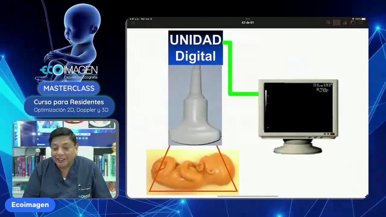🔴 CURSO PARA RESIDENTES | Optimización en 2D, Doppler y 3D