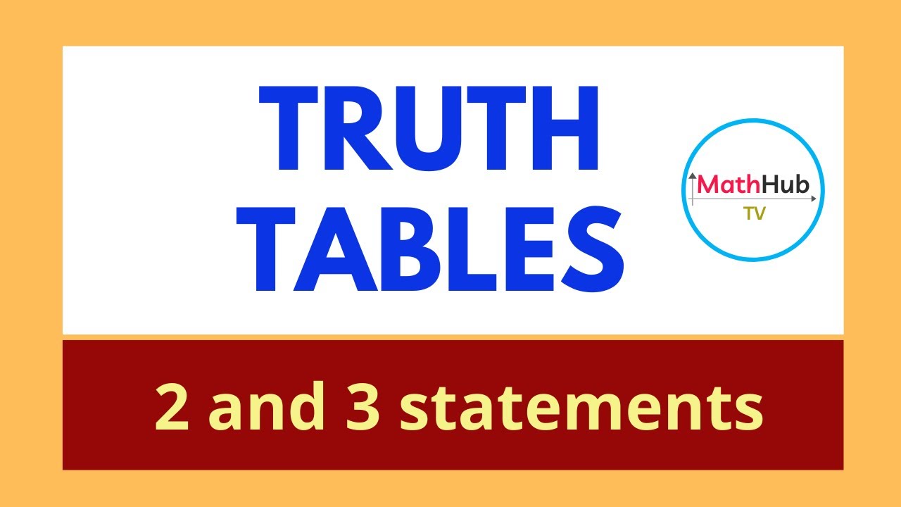 How to construct truth tables with two and three statements | Logic Simplified