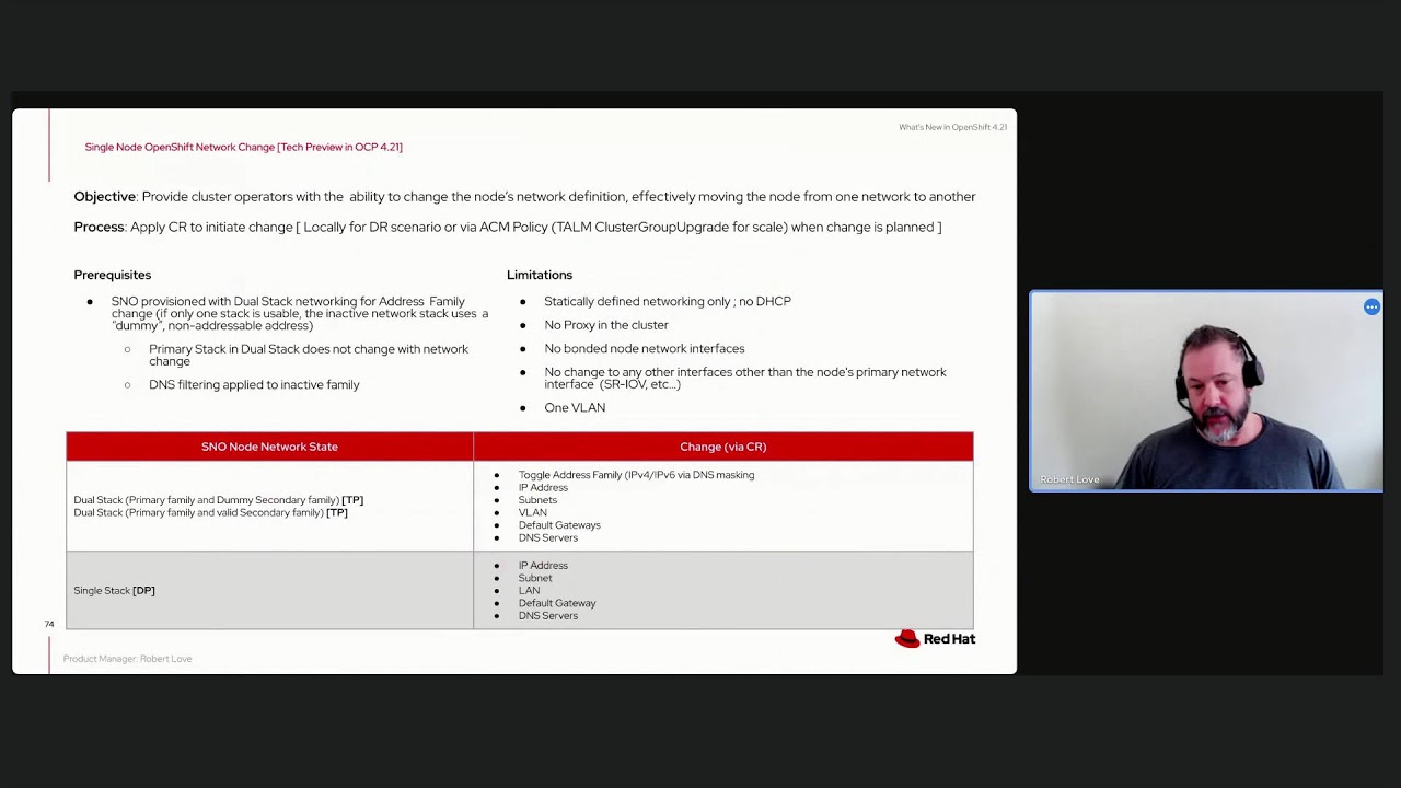 What's New in OpenShift 4.21 - Key Updates and New Features