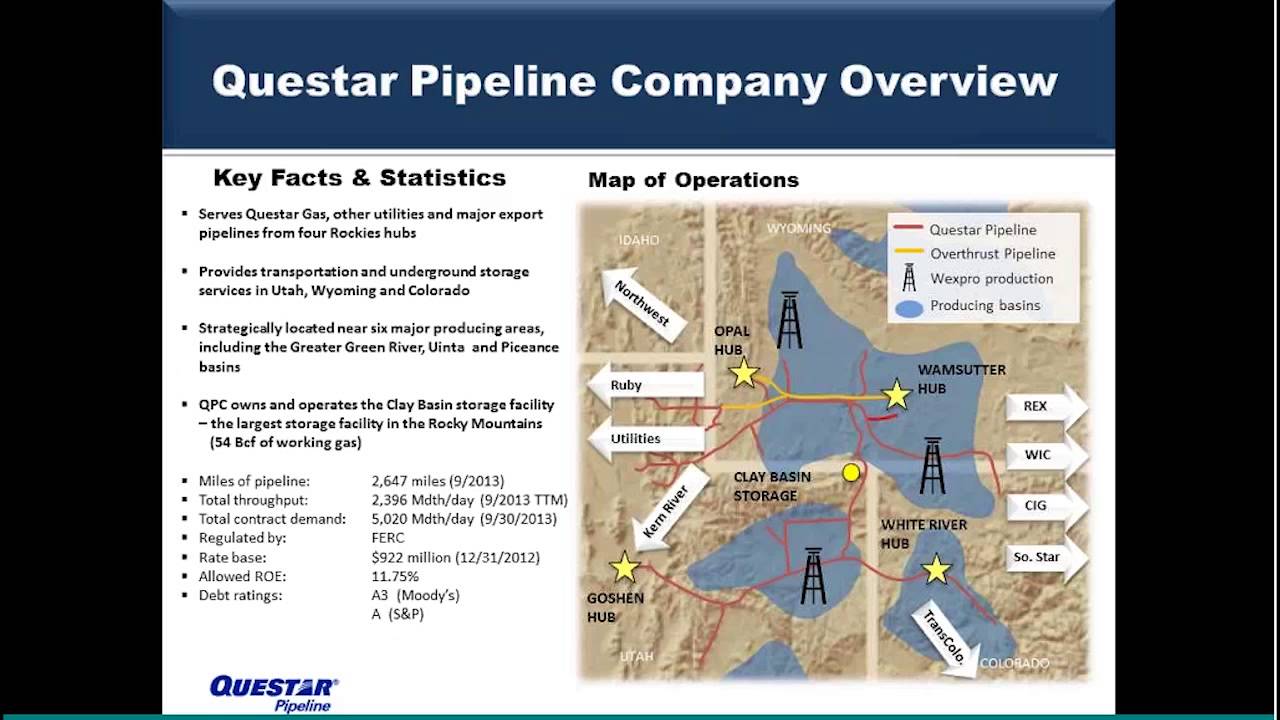 Economics of Midstream Oil and Gas Pipelines