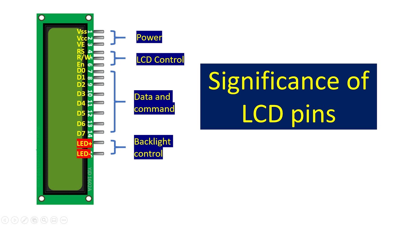 010 Significance of LCD pins