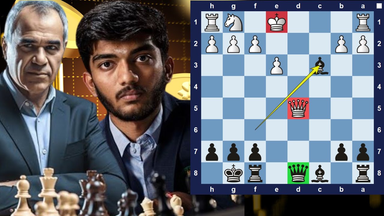 Brilliant Chess Game : 84 By Gukesh Dommaraju vs Garry Kasparov 