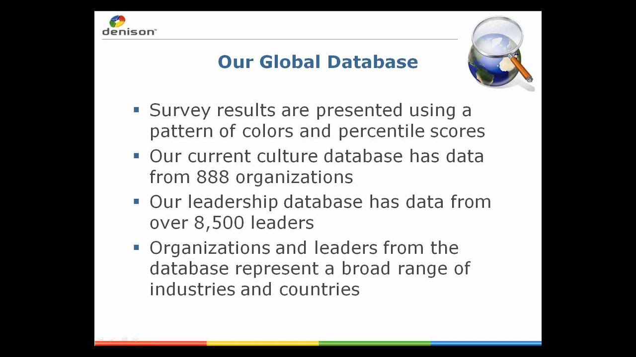 Introduction to the Denison Culture Model, Survey and Solutions