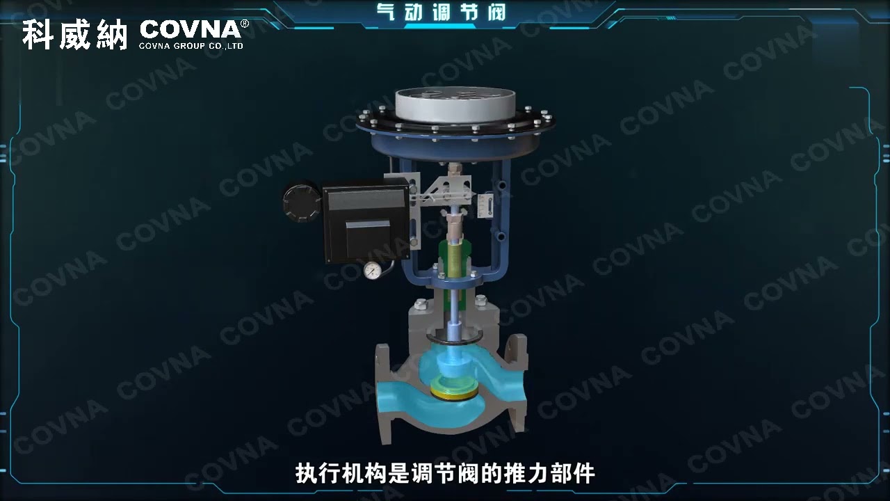 气动调节阀的组成与原理（The composition and principle of pneumatic control valve）