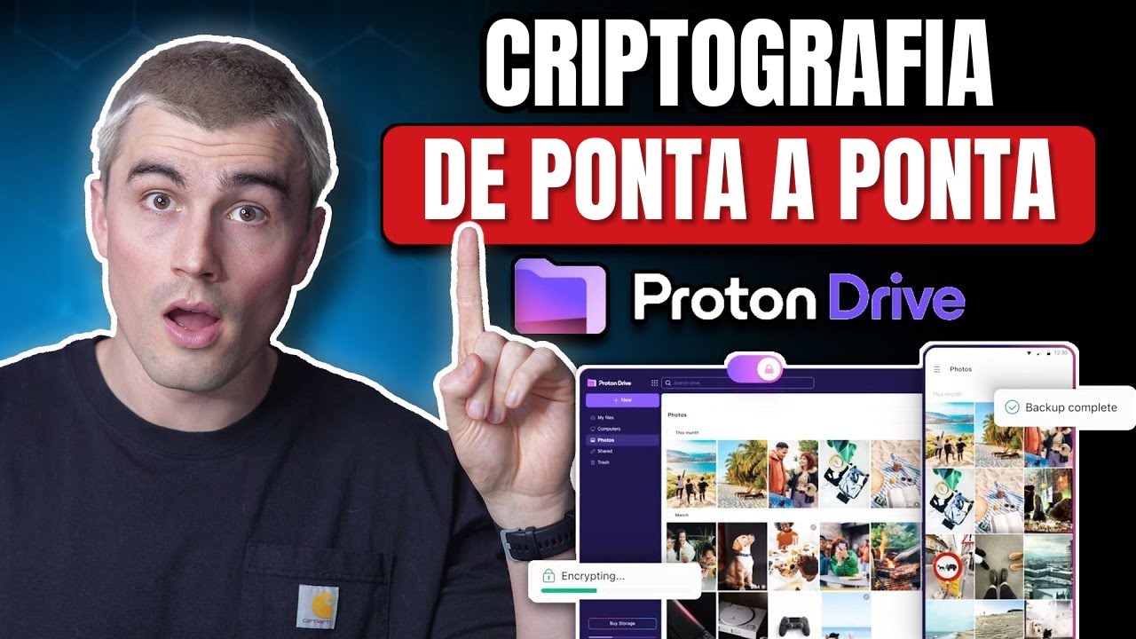 Criptografia do Proton Drive Explicada: A Maneira Mais Segura de Armazenar Arquivos Online