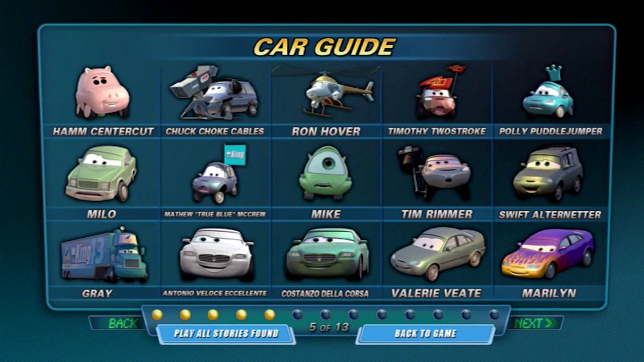 Car Guide Menu