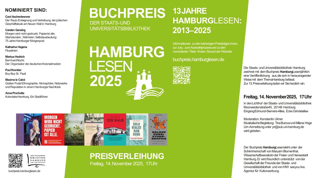 Hamburg Lesen 2025 - Preisverleihung
