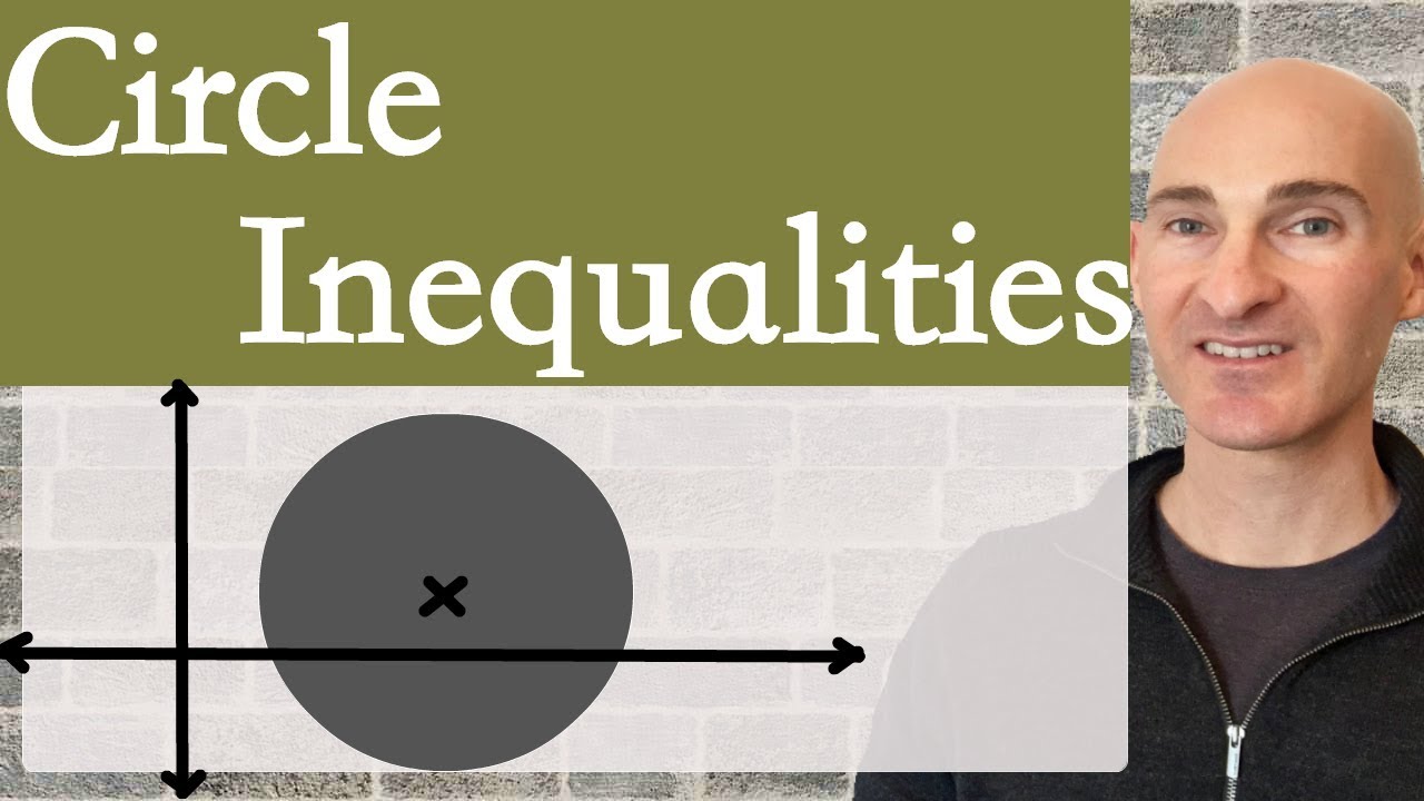 Circle Inequalities (Graphing & Writing)