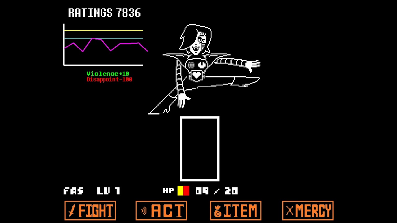 Undertale - Mettaton Boss Fight