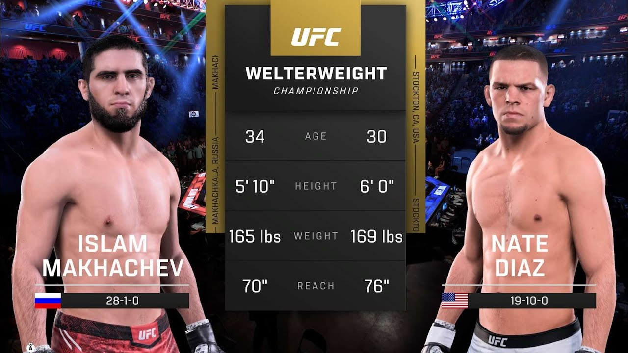 UFC 5 PRIDEFC 2 Makhachev vs Diaz