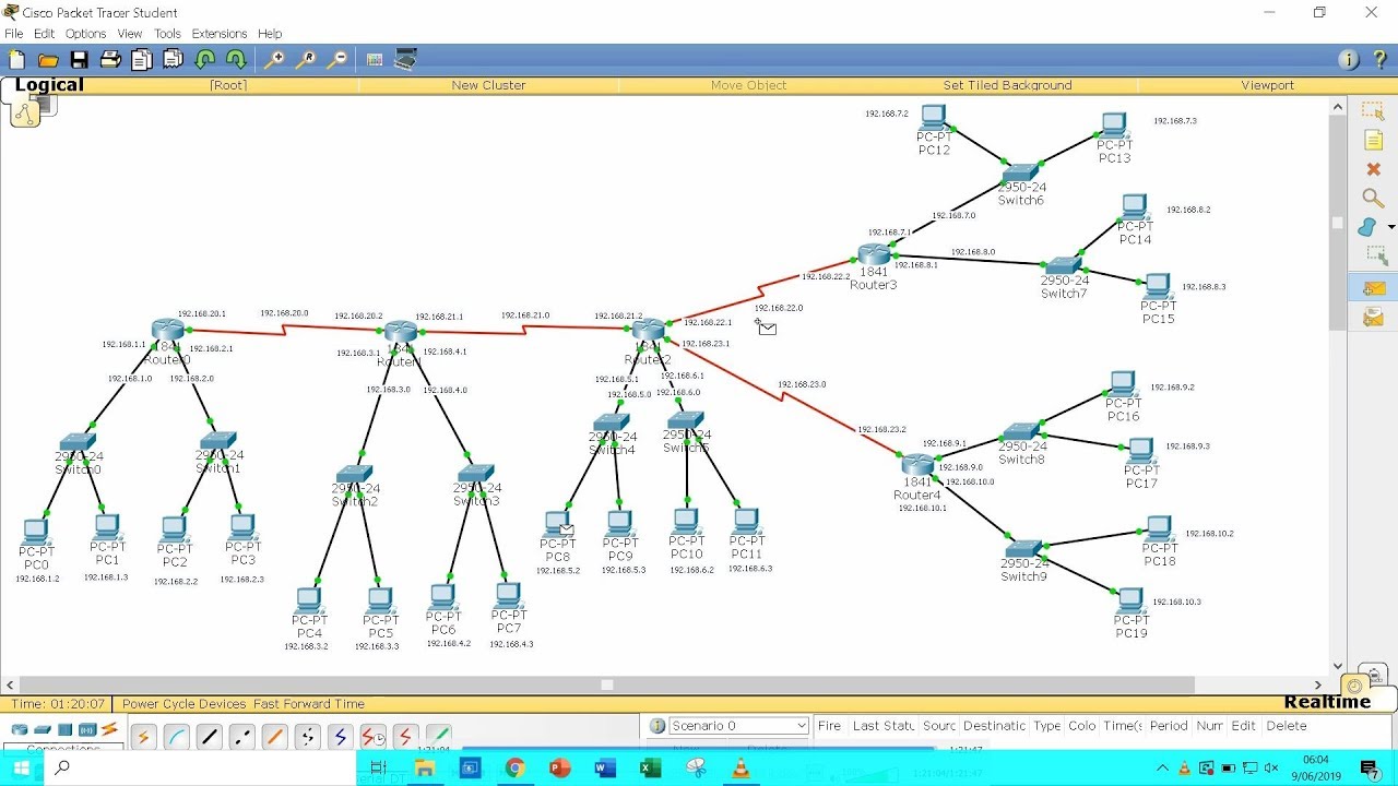 packet tracer enrutamiento estático con 5 router