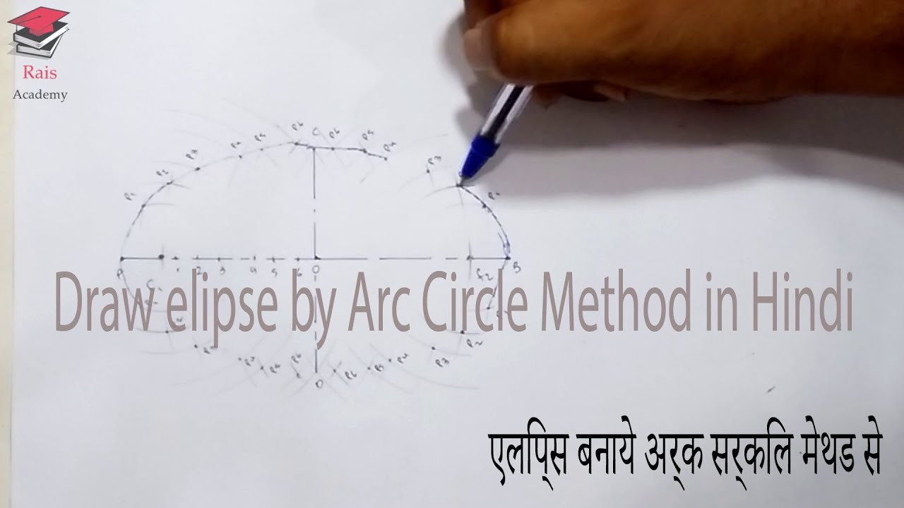[Hindi] Ellipse by arc circle method