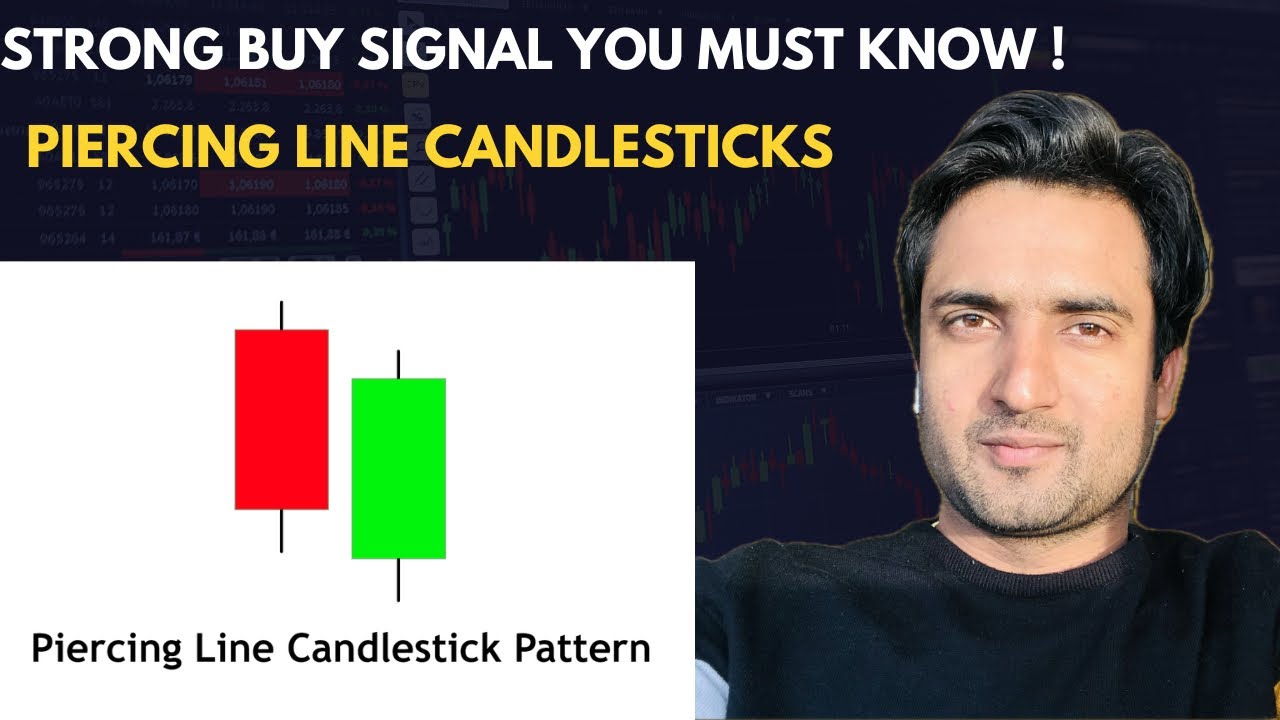 Master the Piercing Line Candlestick Pattern | Powerful Reversal Signal Explained | 