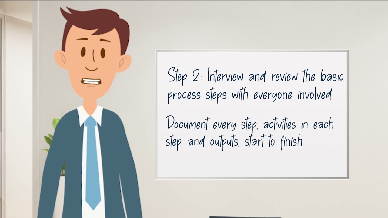 How to Document Your Business Process for Automation