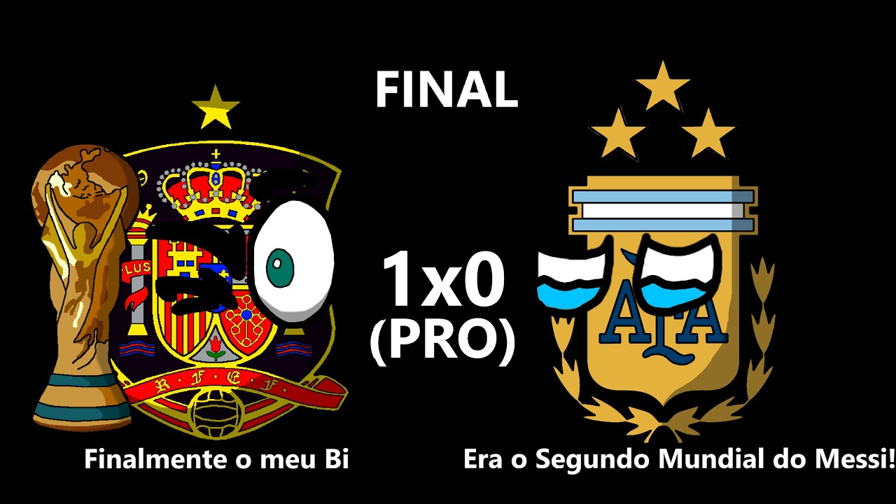 Resumo da Copa do Mundo 2026🇨🇦🇲🇽🇺🇸