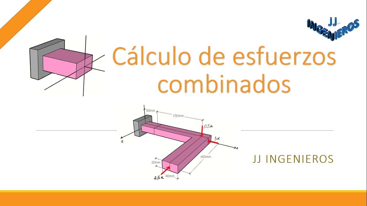 C&aacute;lculo de esfuerzos combinados