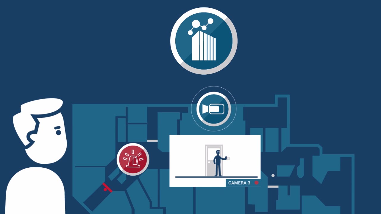 Bosch Security - Building Integration System further benefits