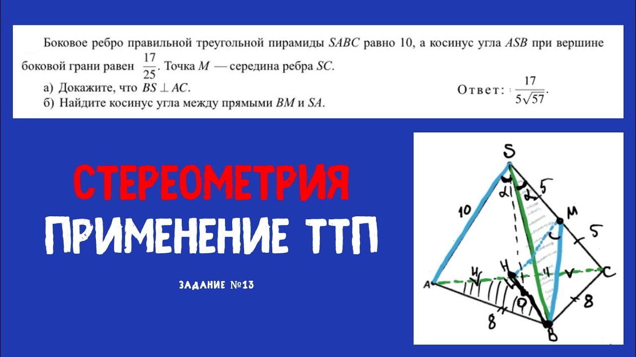 Применение ТТП