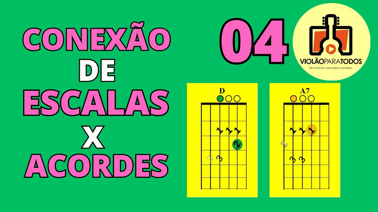 COMO CONECTAR ESCALAS COM ACORDES 04 Violão Para Todos